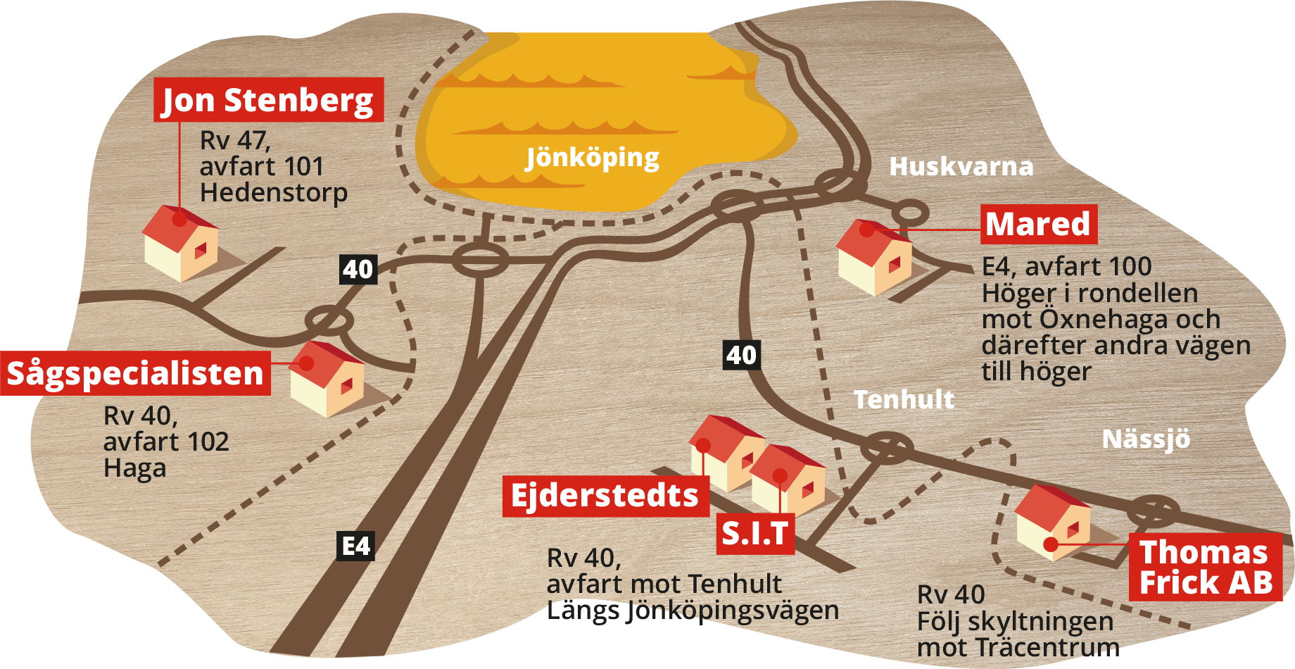 Karta över arrangörernas platser i regionen